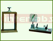 Gold Leaf Electroscope, Persistence of Vision